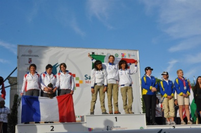 Women Team Podium