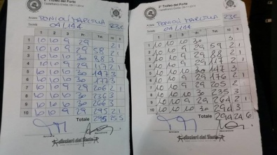 LO SCORE DI MARCELLA TONIOLI
